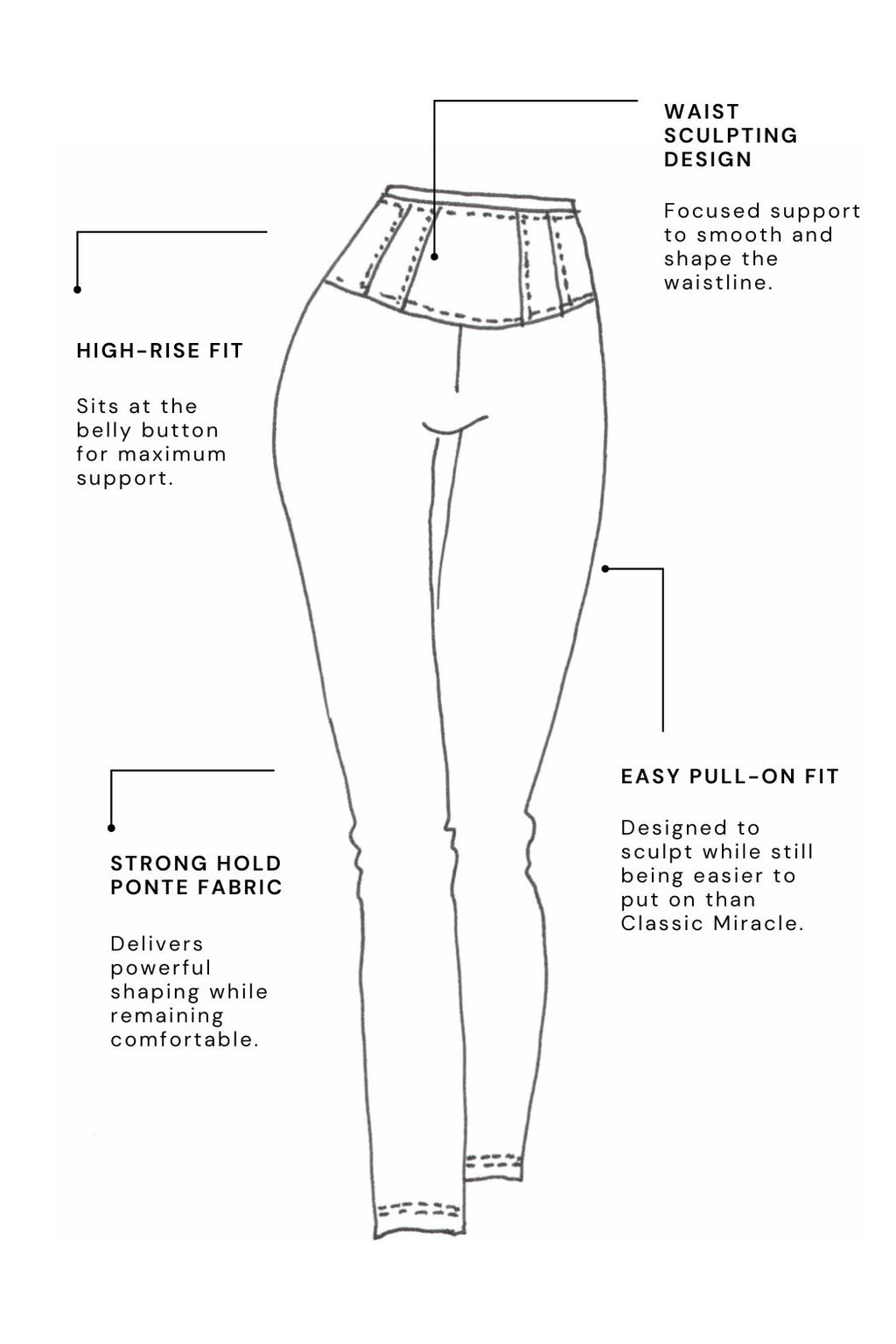 Black Coated Classic Miracle Pants