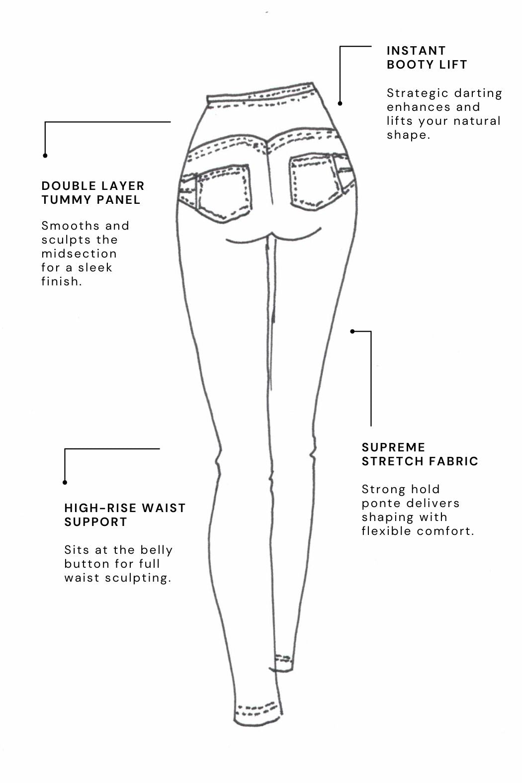 Black Ponte Classic Miracle Pant