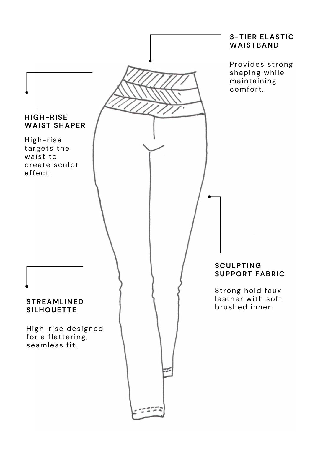 Black Ponte Waist Shaper Miracle Pant